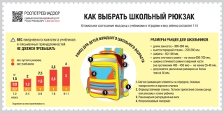 Информация для родителей