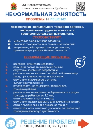 Министерство труда и занятости населения Кузбасса «Неформальная занятость»
